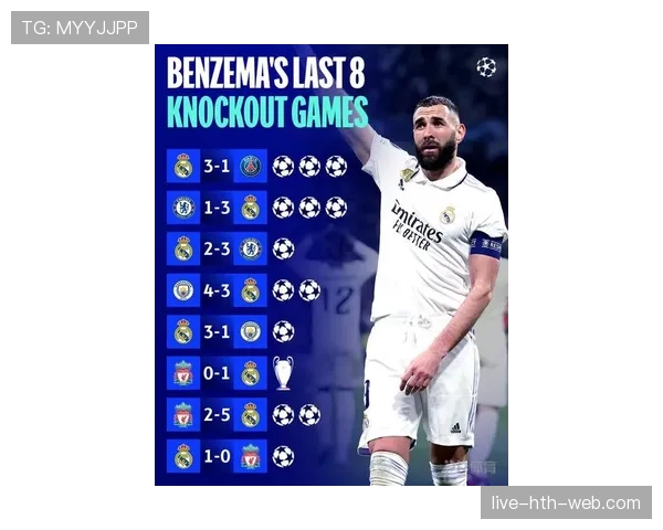 本泽马本赛季禁区抢点更倾向前插终结，角色转型如何影响其进攻效率？