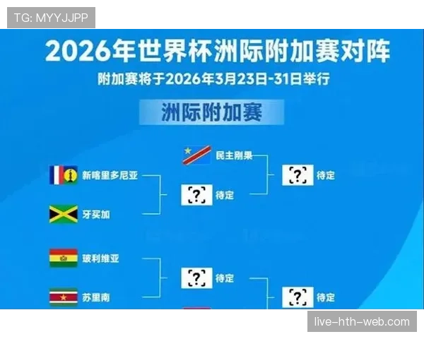 2026世界杯最新第三名排名规则 2026世界杯最新第三名排名规则
